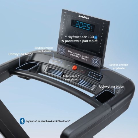 Bieżnia elektryczna Nordictrack Commercial Le NTL13125