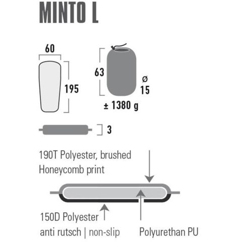 Mata samopompująca High Peak Minto L 195x60x3 czarna 41116 Mata samopompująca High Peak Minto L 195x60x3 czarna 41116