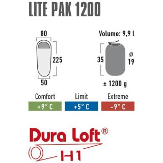 Śpiwór High Peak Easy Lite Pak 1200 225x80x50 ciemnoszaro-niebieski lewy 23277