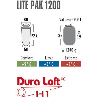 Śpiwór High Peak Easy Lite Pak 1200 225x80x50 granatowo-pomarańczowy lewy 23276