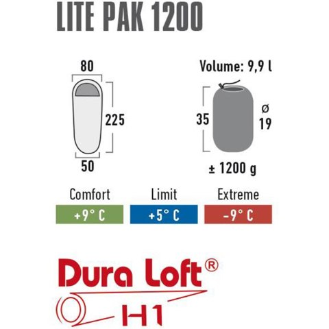 Śpiwór High Peak Easy Lite Pak 1200 225x80x50 granatowo-pomarańczowy lewy 23276 Śpiwór High Peak Easy Lite Pak 1200 225x80x50 granatowo-pomarańczowy lewy 23276