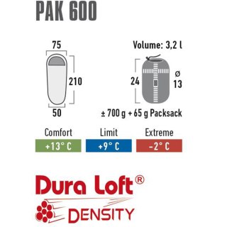 Śpiwór High Peak Easy Lite Pak 600 210x75x50 zielono-czerwony lewy 23244