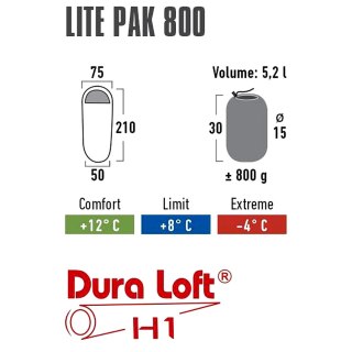 Śpiwór High Peak Easy Lite Pak 800 210x75x50 niebiesko-pomarańczowy lewy 23273