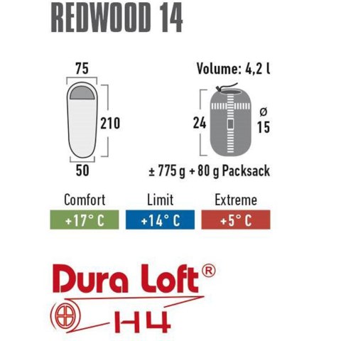 Śpiwór High Peak Redwood 14 210x75x50 ciemnoszary lewy 23081 Śpiwór High Peak Redwood 14 210x75x50 ciemnoszary lewy 23081