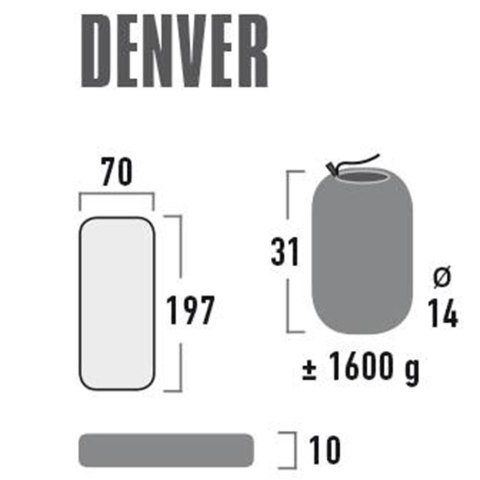 Materac High Peak Denver 197x70x10 zielony 41027 Materac High Peak Denver 197x70x10 zielony 41027