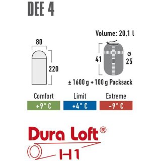Śpiwór High Peak Dee 4 220x80 niebieski 21226