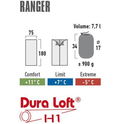Śpiwór High Peak Ranger 180x75 ciemnoszaro-czerwony 20038 Śpiwór High Peak Ranger 180x75 ciemnoszaro-czerwony 20038