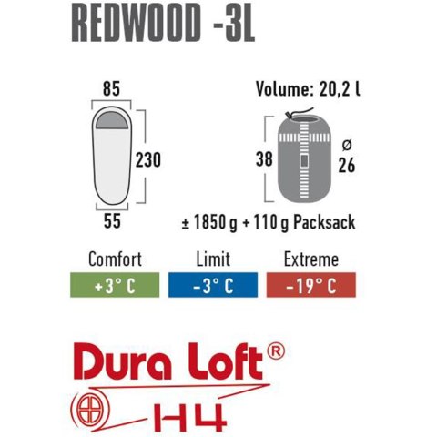 Śpiwór High Peak Redwood 3L 230x85x55 ciemnoszary lewy 23090 Śpiwór High Peak Redwood 3L 230x85x55 ciemnoszary lewy 23090
