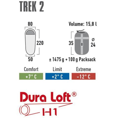 Śpiwór High Peak Trek 2 220x80x50 niebieski lewy 23095