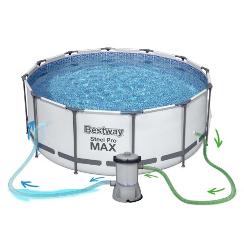 Basen ogrodowy stelażowy 396 x 122 cm 18w1 Bestway 5618W Basen ogrodowy stelażowy 396 x 122 cm 18w1 Bestway 5618W